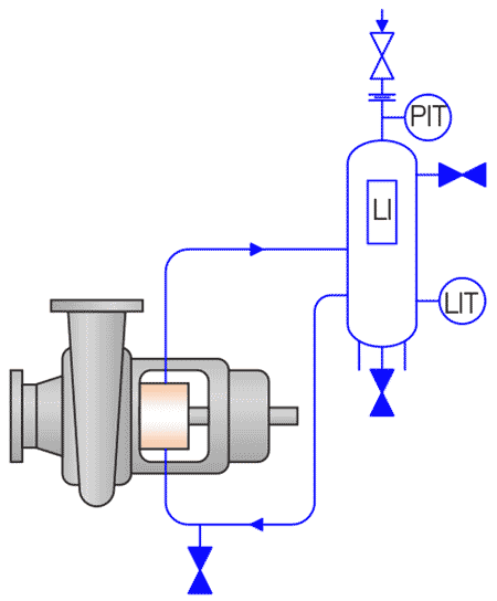 IMAGE 6: Plan 52 diagram