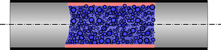 IMAGE 4: Representation of pneumatic dense phase conveying, including boundary layer injection within a pipeline