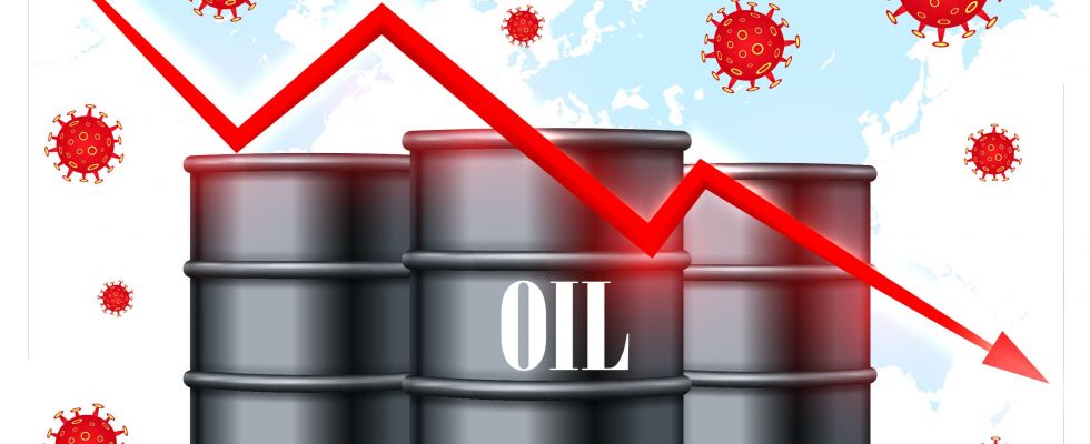 oil decrease coronavirus symbol