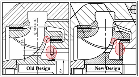 Saudi Aramco HVOF coating locations