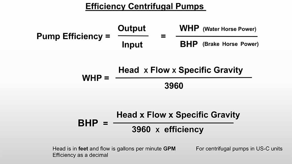 How to Define & Measure Centrifugal Pump Efficiency Part 1 Pumps