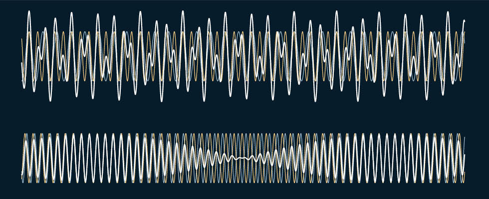 Reducing Harmonics in Pumping Applications