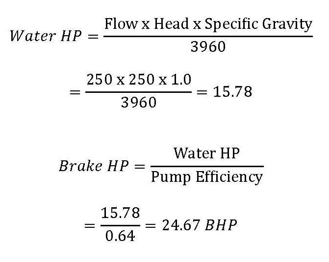kalv Tom Audreath overbelastning Characteristics of Centrifugal Pumps | Pumps & Systems