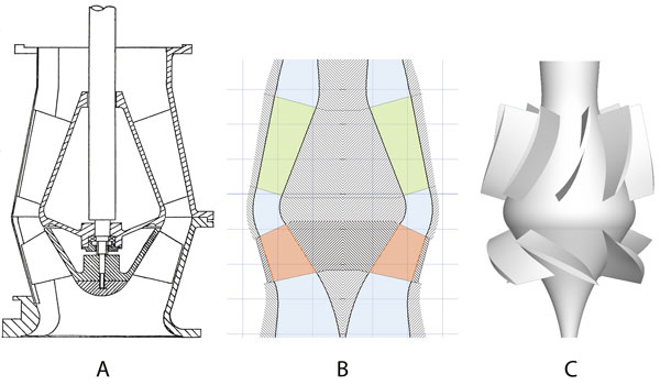 Figure 1. Case 1 pump's digital design model (Graphics courtesy of Denus TurboDesign Solutions)