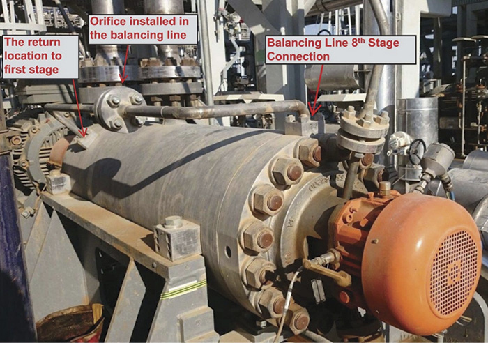 Pump arrangement installed at site showing the return line location to the first stage