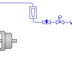 The Importance of Seal Support Systems